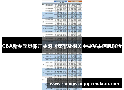 CBA新赛季具体开赛时间安排及相关重要赛事信息解析