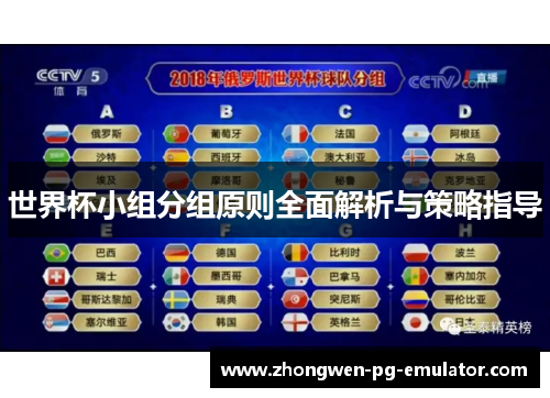 世界杯小组分组原则全面解析与策略指导