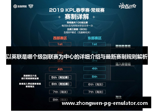 以英联是哪个级别联赛为中心的详细介绍与最新赛制规则解析 以英联是哪个级别联赛为中心的详细介绍与最新赛制规则解析