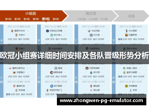 欧冠小组赛详细时间安排及各队晋级形势分析 欧冠小组赛详细时间安排及各队晋级形势分析