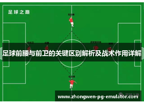 足球前腰与前卫的关键区别解析及战术作用详解