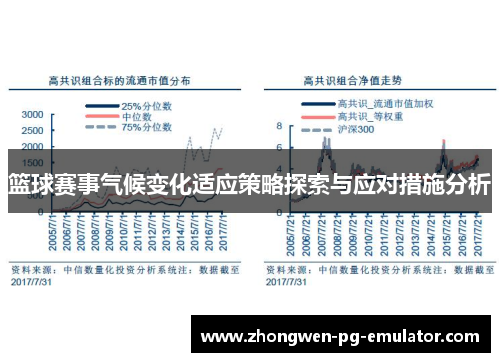 篮球赛事气候变化适应策略探索与应对措施分析 篮球赛事气候变化适应策略探索与应对措施分析