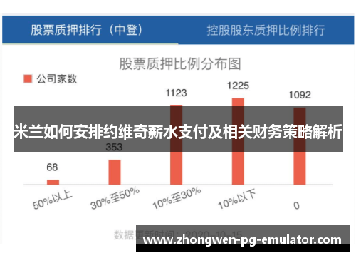 米兰如何安排约维奇薪水支付及相关财务策略解析 米兰如何安排约维奇薪水支付及相关财务策略解析