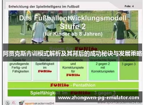 阿贾克斯青训模式解析及其背后的成功秘诀与发展策略 阿贾克斯青训模式解析及其背后的成功秘诀与发展策略