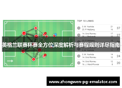 英格兰联赛杯赛全方位深度解析与赛程规则详尽指南 英格兰联赛杯赛全方位深度解析与赛程规则详尽指南